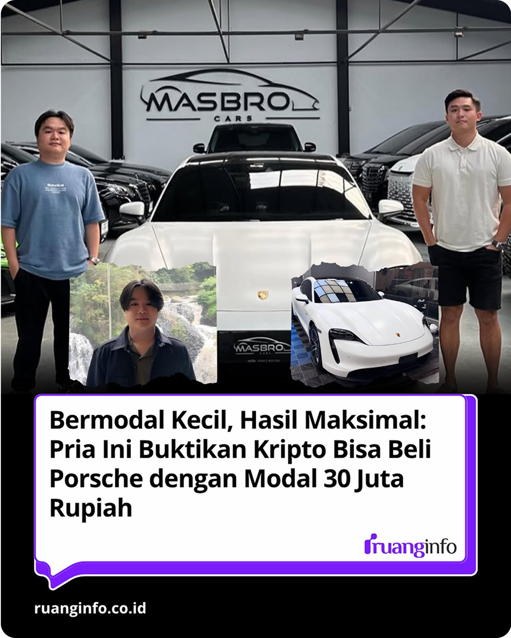Gambar Bawah dengan Teks