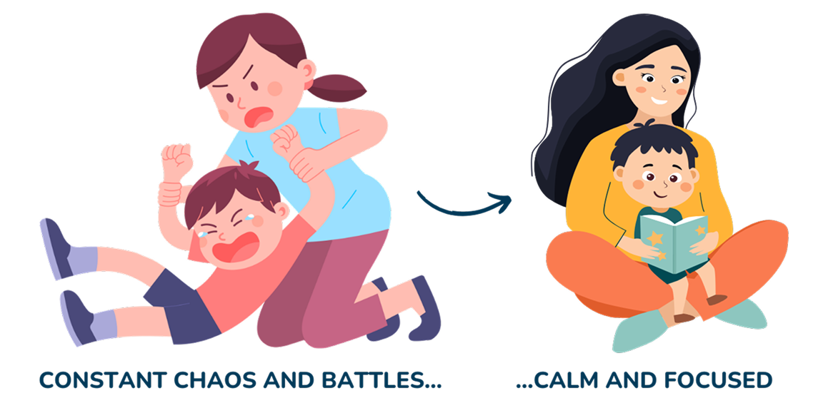 Transformasi dari kekacauan menjadi tenang dengan CALM Method